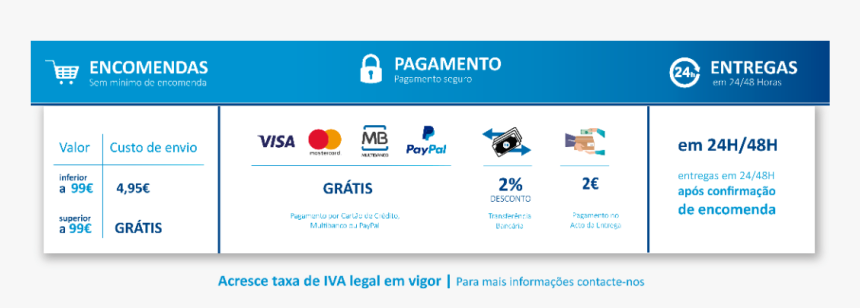 Aplicativo - Paypal, HD Png Download, Free Download