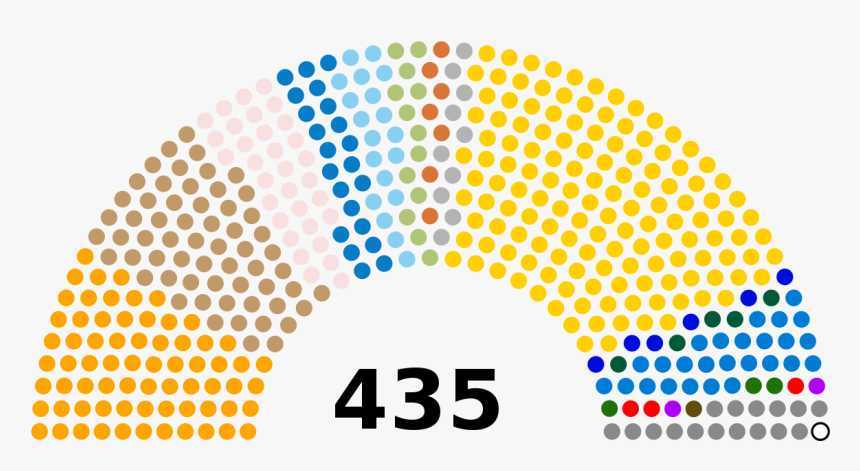 Midterm Elections 2018 Predictions, HD Png Download, Free Download