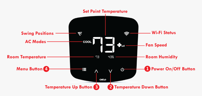 Diagram, HD Png Download, Free Download