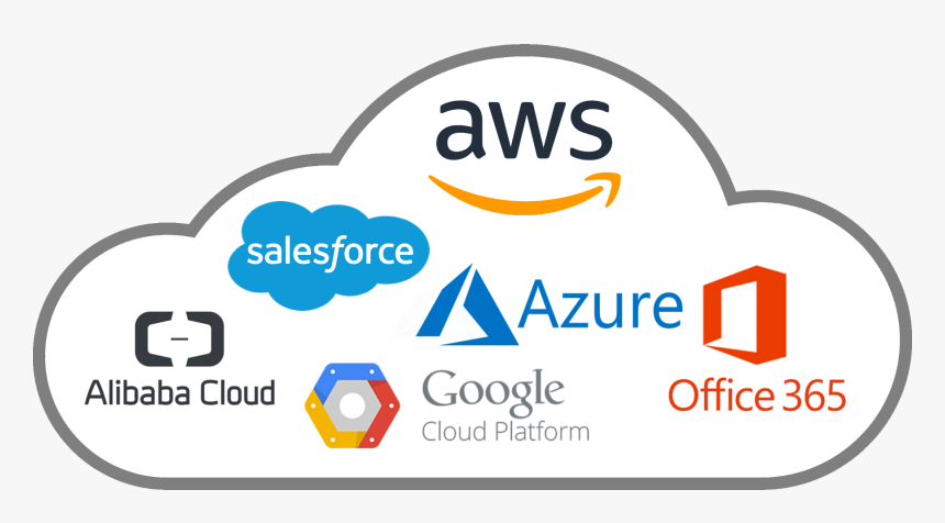 Vmware Cloud On Aws Png - Aws Cloud Outline Png, Transparent Png, Free Download