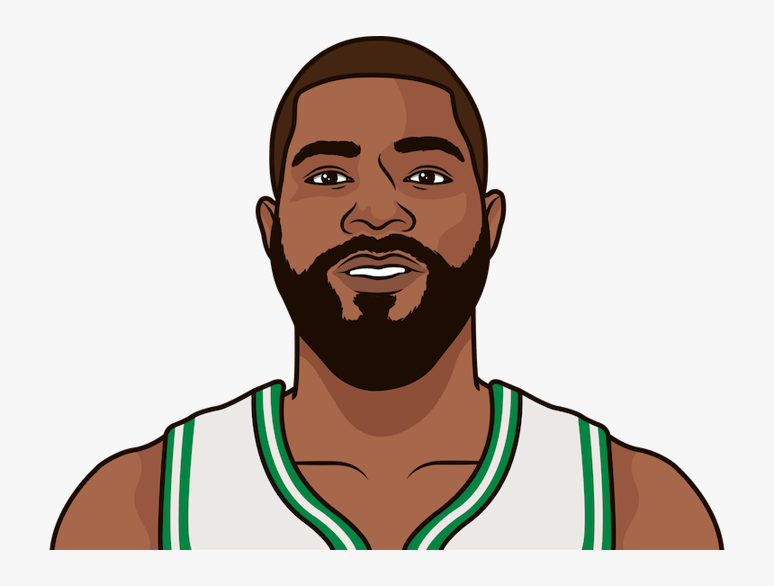 When Was The Last Time The Celtics Had 2 Road Games - Drawing Kyrie Irving Cartoon, HD Png Download, Free Download