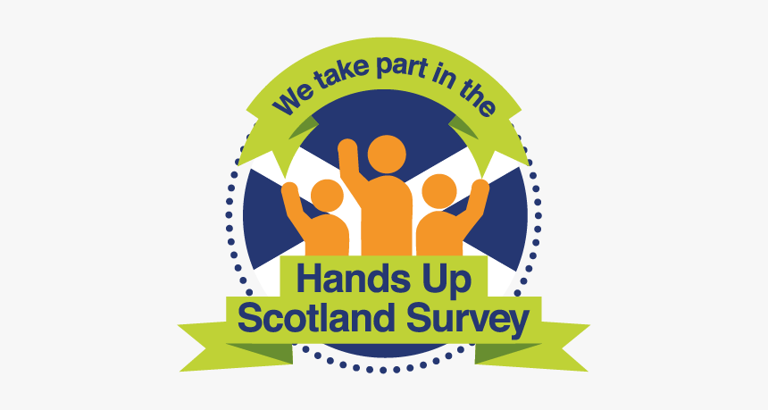 Hands Up Scotland Survey, HD Png Download, Free Download