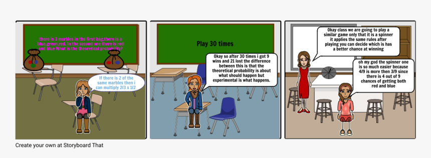 Cartoon, HD Png Download, Free Download