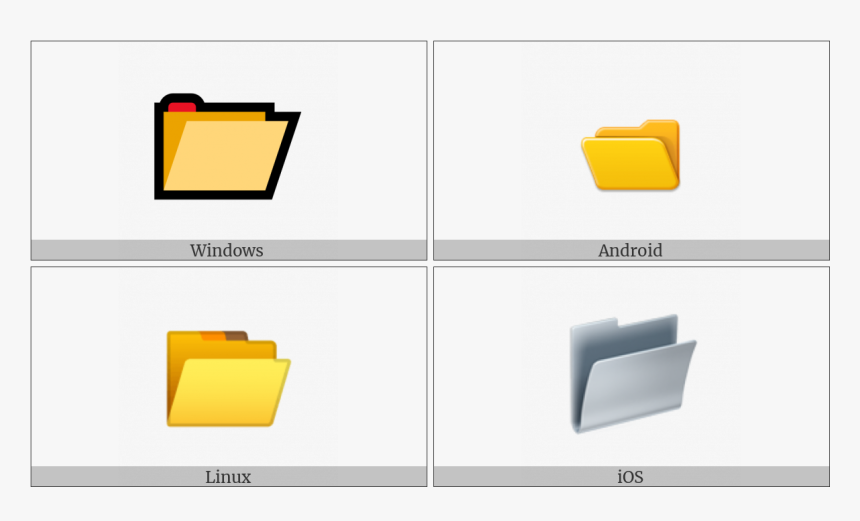 Open File Folder On Various Operating Systems - Orange, HD Png Download, Free Download