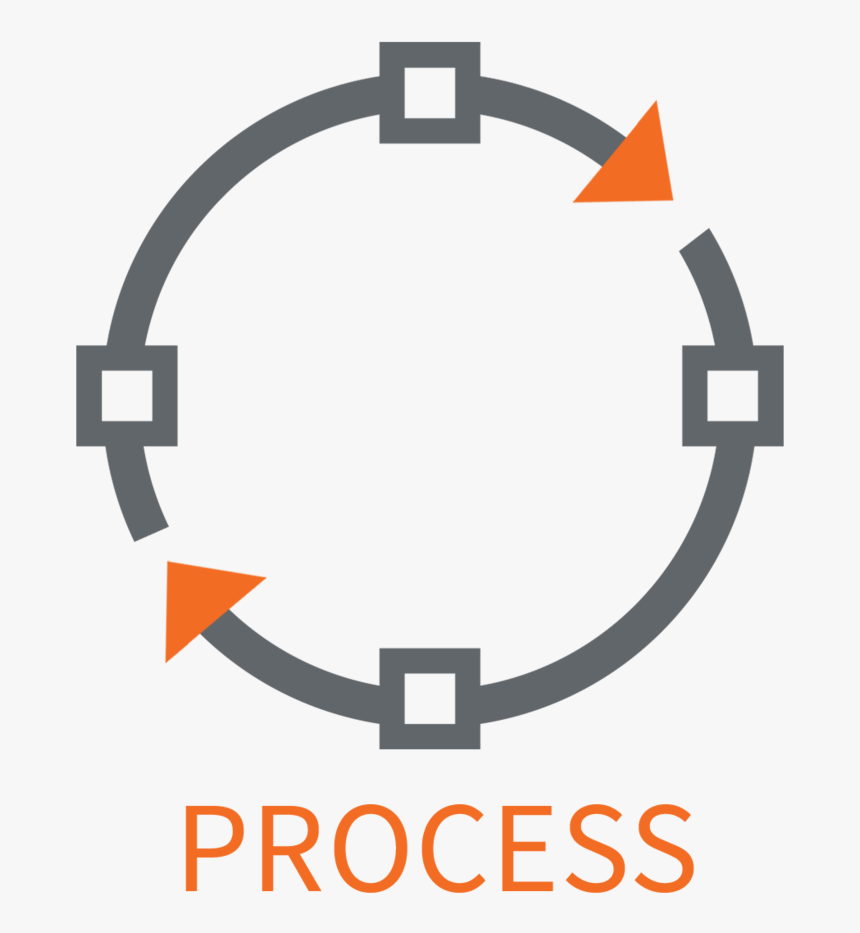 List Of Synonyms And Antonyms Of The Word Process Project - Process Flow Icon Png, Transparent Png, Free Download