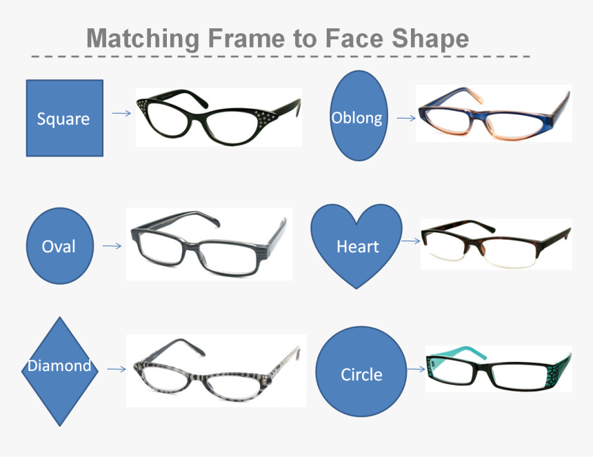 Transparent Heart Shaped Glasses Clipart - Glasses For Diamond Shaped Face Male, HD Png Download, Free Download