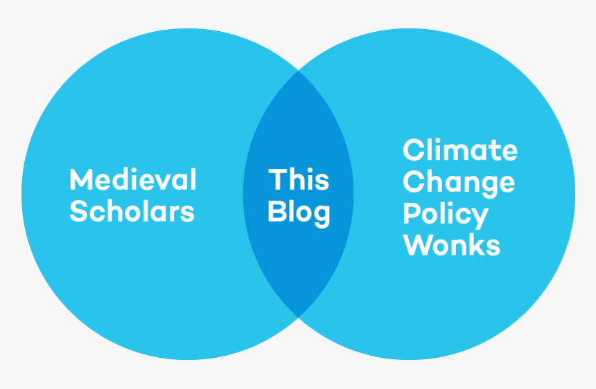 Climate Change Belief - Circle, HD Png Download, Free Download