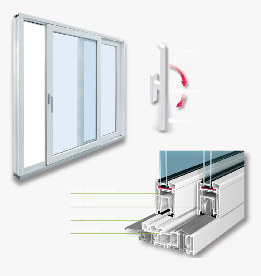 Windows Pvc Alema - Pvc Window And Door Png, Transparent Png, Free Download