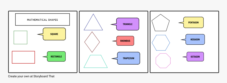 Diagram, HD Png Download, Free Download