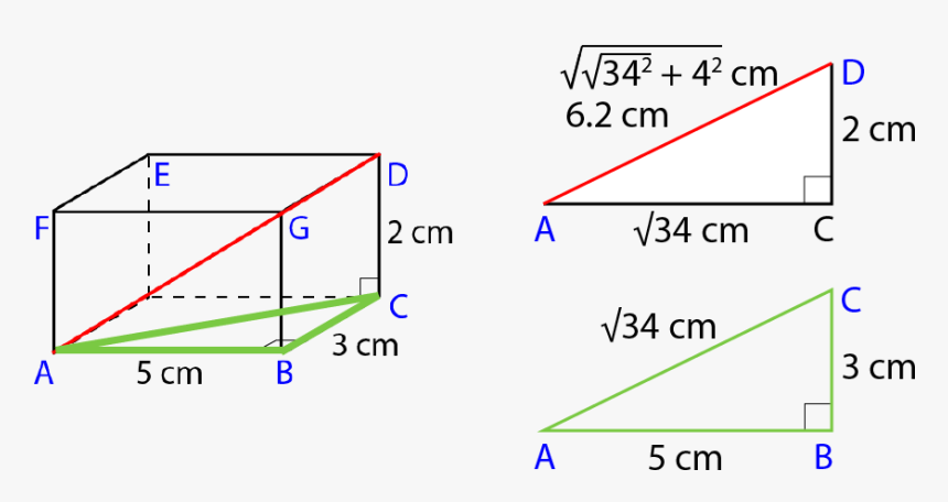 Pythagoras Theorem In 3d Shapes - Pythagoras In 3d Shapes, HD Png Download, Free Download