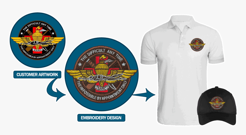 Embroidery Digitizing Service, HD Png Download, Free Download