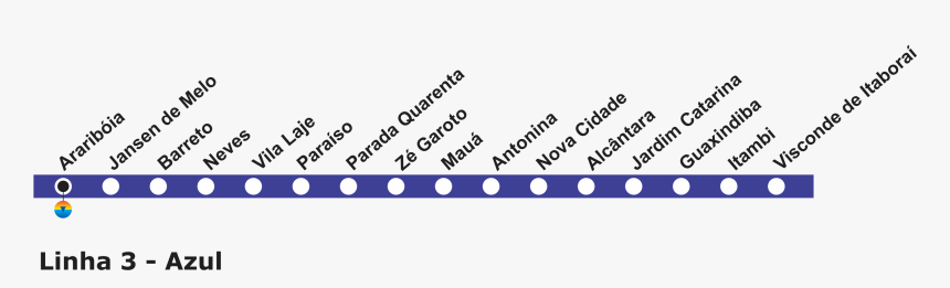 Azul - Estaçoes Linha Azul Metro Sp, HD Png Download, Free Download