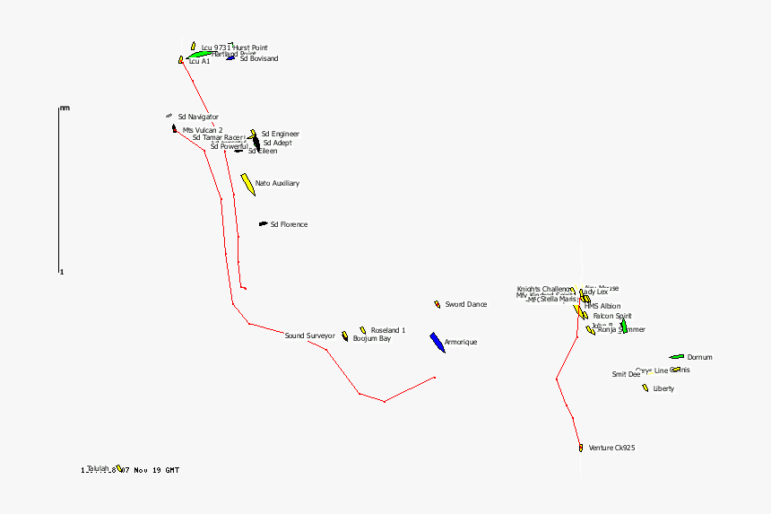 Diagram, HD Png Download, Free Download