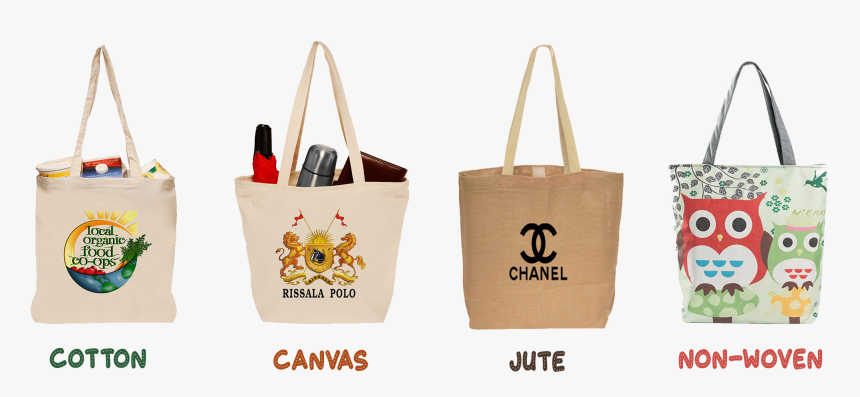 Says No To Plastic Carry Bags And Who Strongly Recommend - Tote Bag, HD Png Download, Free Download