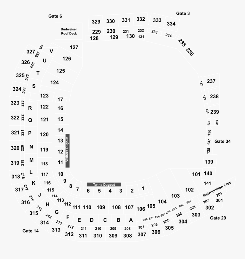 Diagram, HD Png Download, Free Download