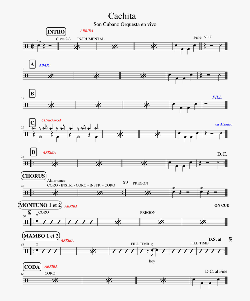 Sheet Music, HD Png Download, Free Download