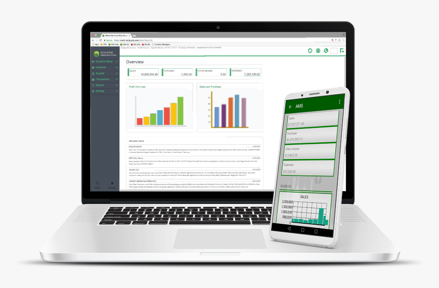 Netiquette Accounting Management System - Order Management Software Malaysia, HD Png Download, Free Download