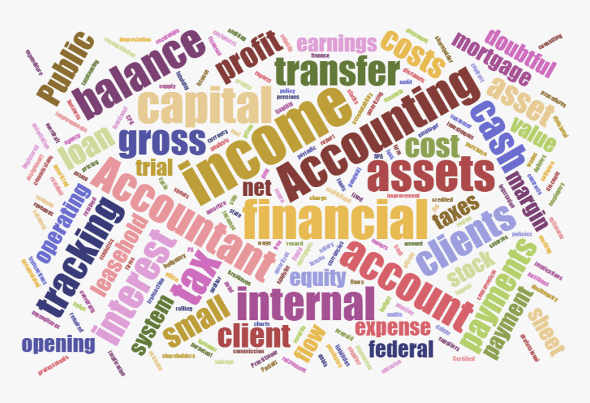 Accounting Word Cloud Png, Transparent Png, Free Download