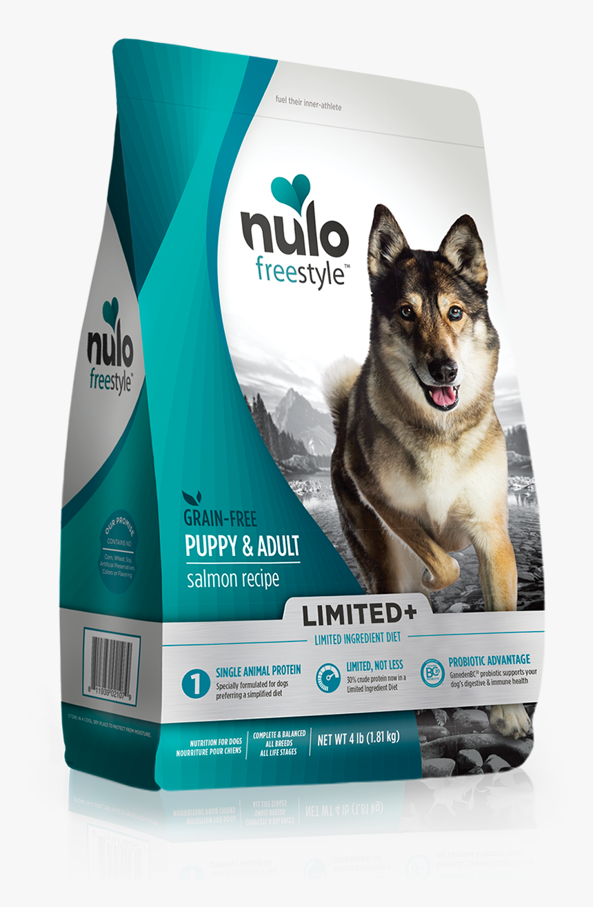 Nulo Limited Ingredient Dog Food, HD Png Download, Free Download