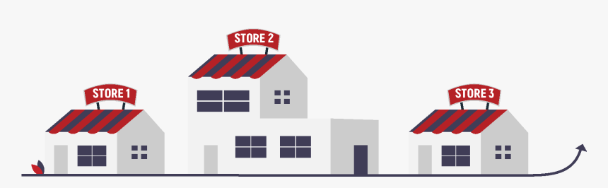 Multi Site Pos - House, HD Png Download, Free Download