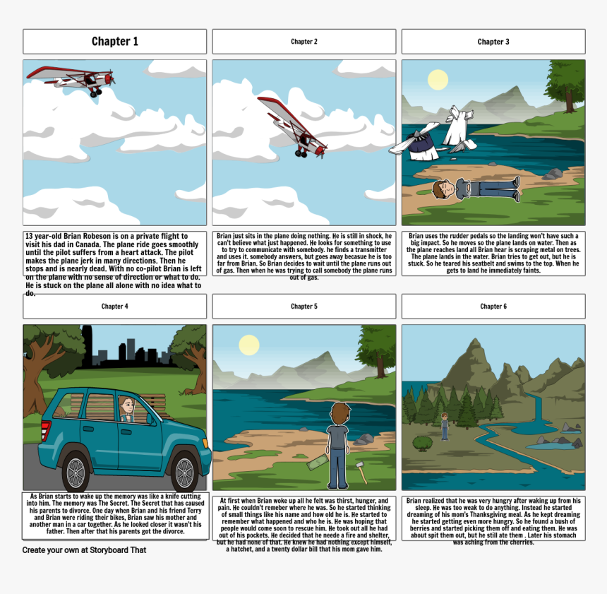 Hatchet Storyboard Chapter 1, HD Png Download, Free Download