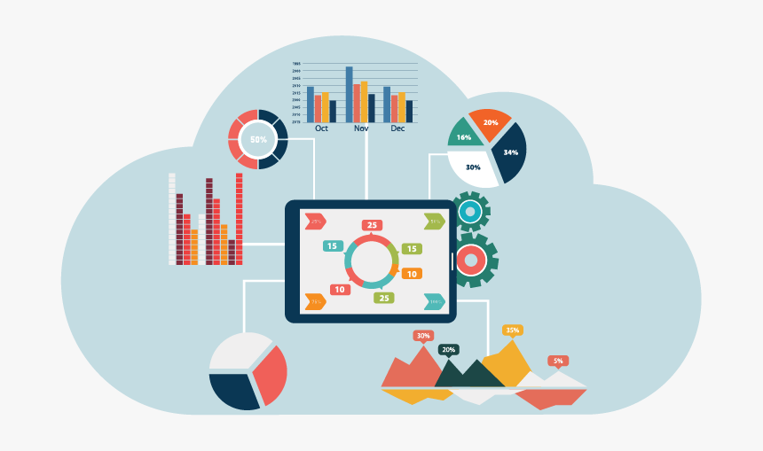Thumb Image - Big Data Analytics Png, Transparent Png, Free Download