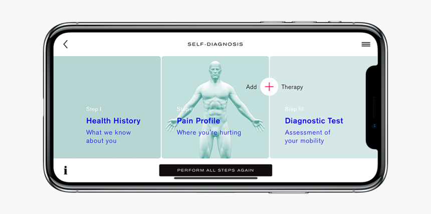 Self Diagnosis Summary - Tablet Computer, HD Png Download, Free Download