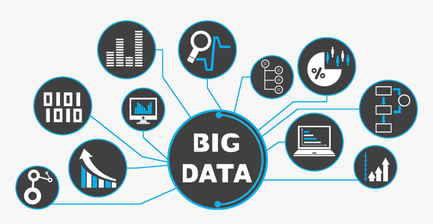 Big Data Analytics Png - Big Data, Transparent Png, Free Download