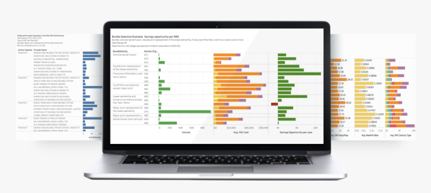 Archwayhealth Website Product Analytics - Netbook, HD Png Download, Free Download