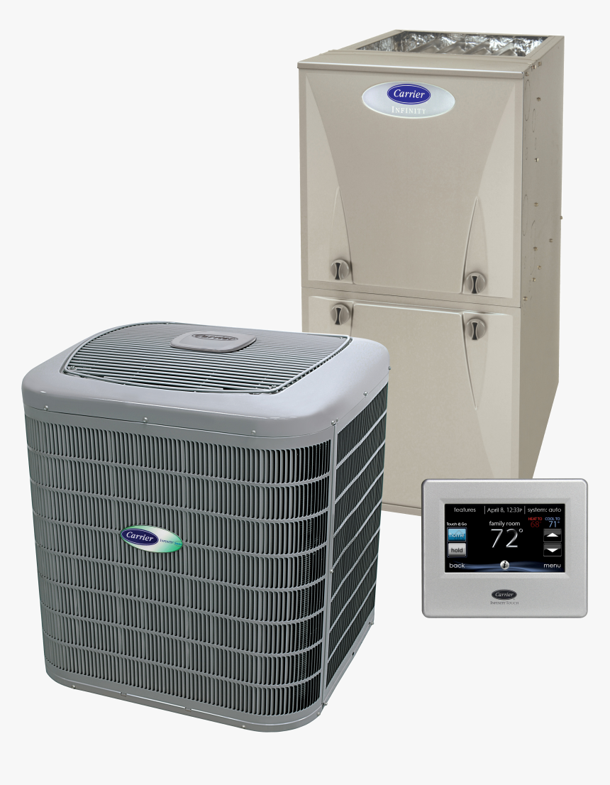 Carrier Infinity Air Conditioner, HD Png Download, Free Download