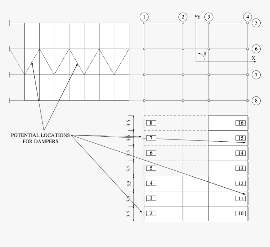 Diagram, HD Png Download, Free Download