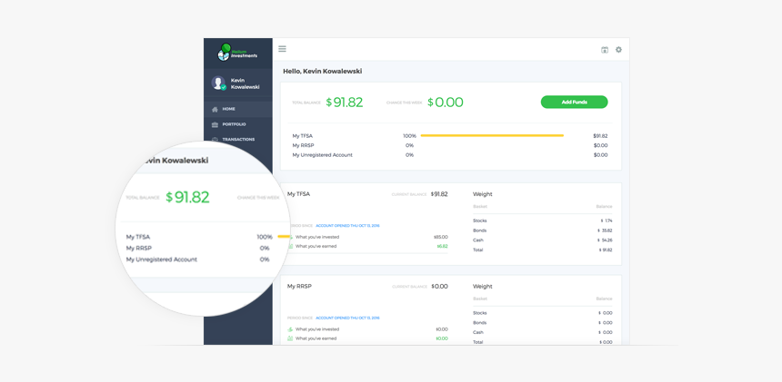 Investments Dashboard, HD Png Download, Free Download