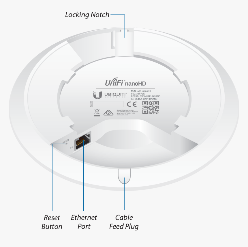 Ubiquiti Ap Wall Mount, HD Png Download, Free Download