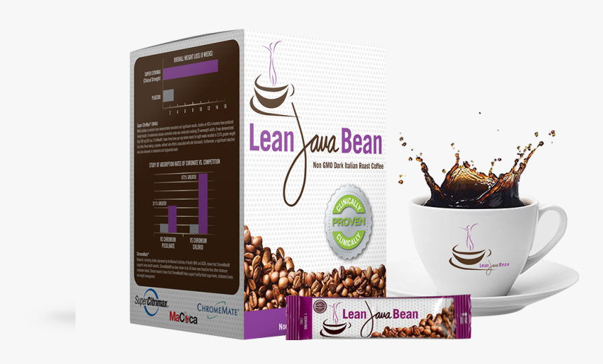 Transparent Cup Of Lean Png - Weight Loss Coffee, Png Download, Free Download