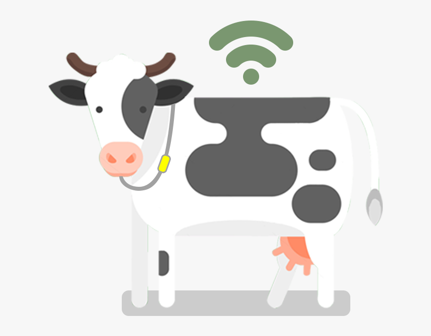 Dairy Cow, HD Png Download, Free Download