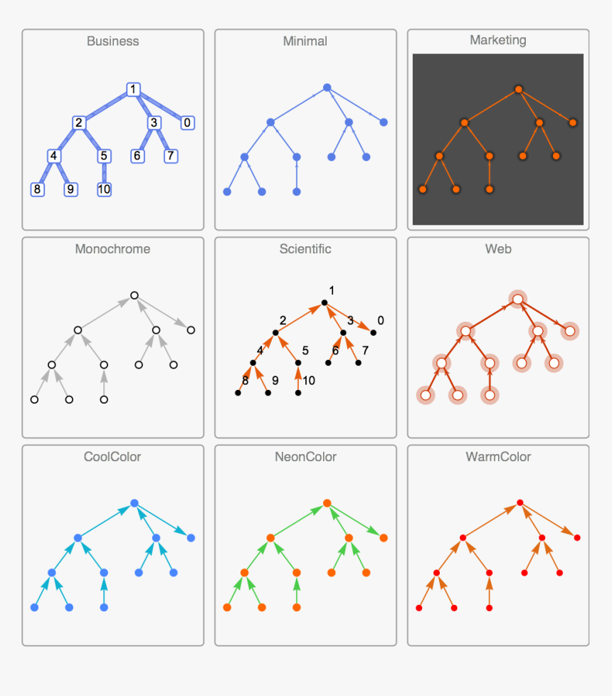 Diagram, HD Png Download, Free Download