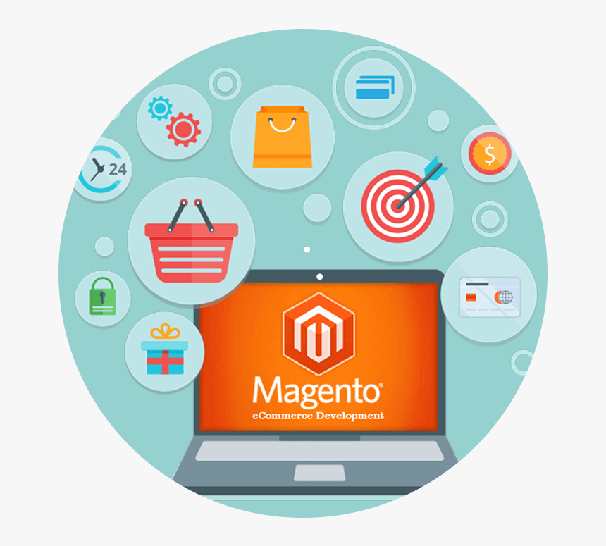 Magento Development - Magento Development Png, Transparent Png, Free Download