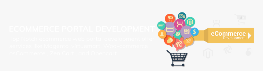 E Commerce Portal Development, HD Png Download, Free Download