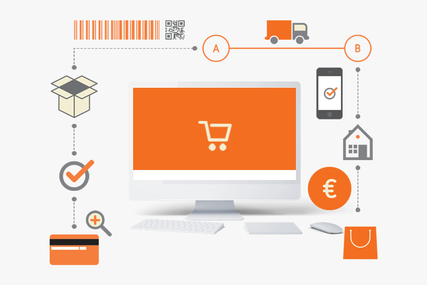 Ecommerce Development - Magento Customization, HD Png Download, Free Download