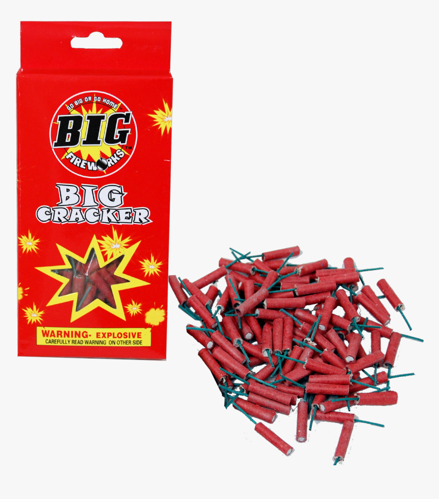 Waterproof Firecrackers, HD Png Download, Free Download