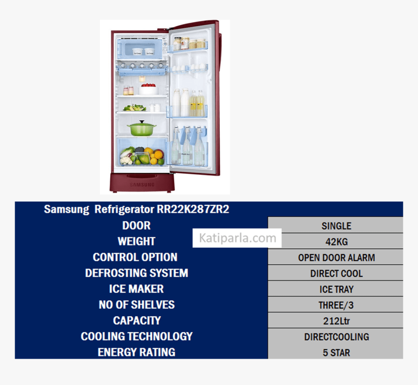 Refrigerator Specification, HD Png Download, Free Download