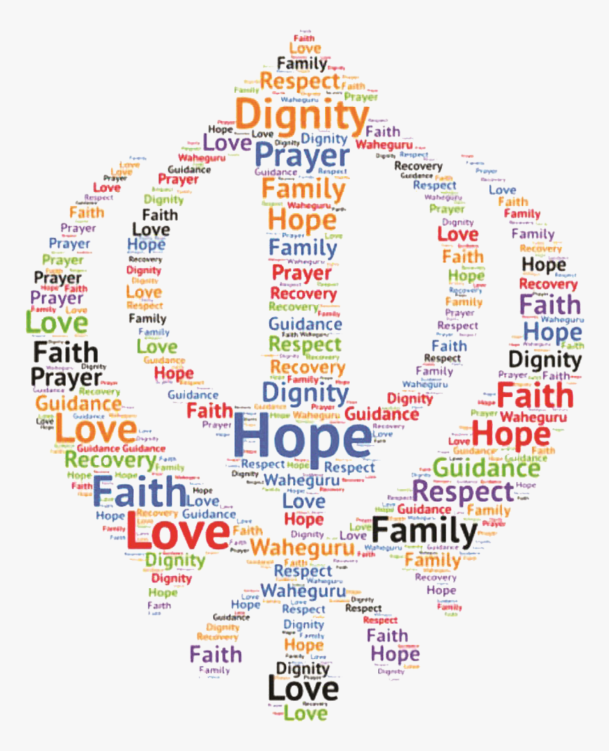 Khanda Png Transparent Images - Faith Hope Love Sikh, Png Download, Free Download