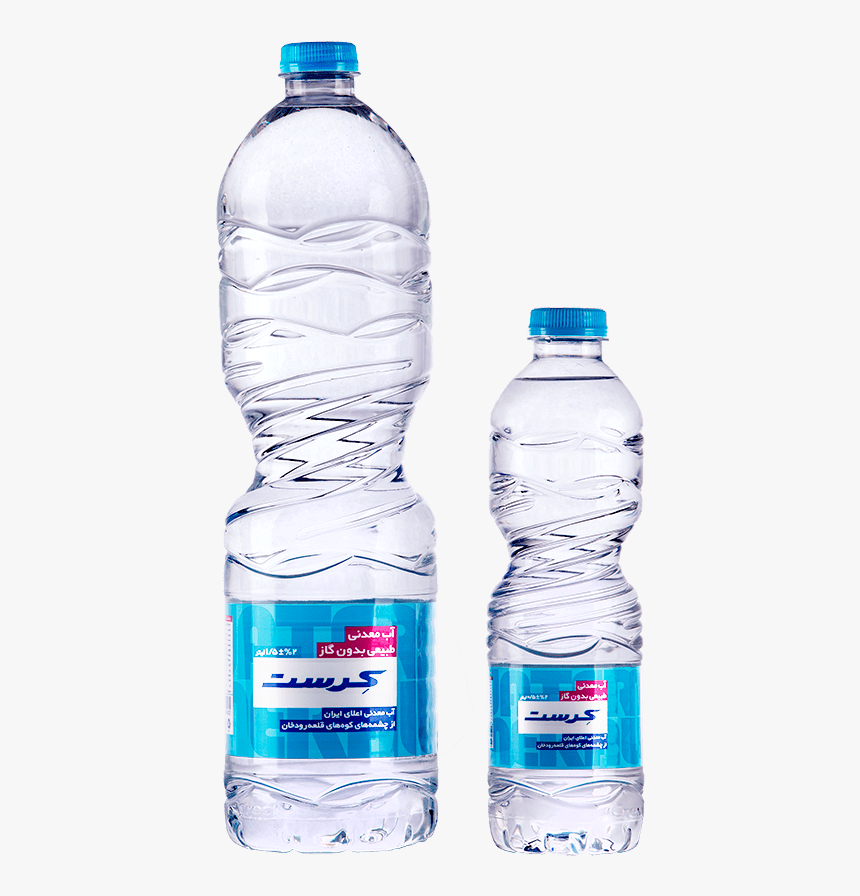 Бутылка с водой картинка