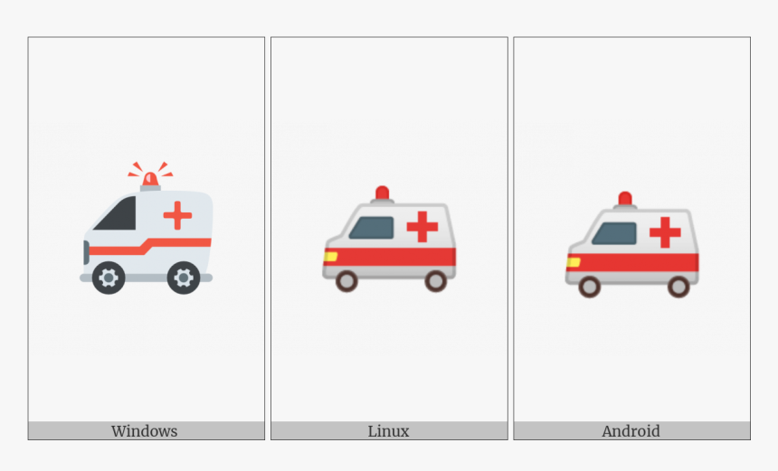 Ambulance On Various Operating Systems - Ambulance, HD Png Download, Free Download