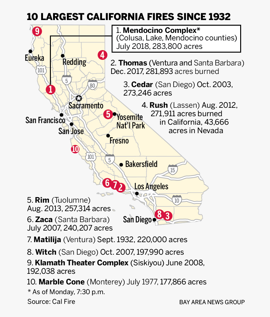 California Fires How Many Acres, HD Png Download, Free Download