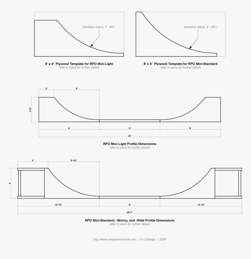 Diagram, HD Png Download, Free Download