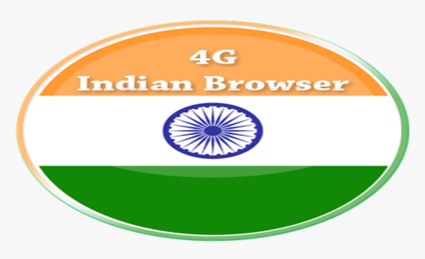 India Flag Icon Gif, HD Png Download, Free Download