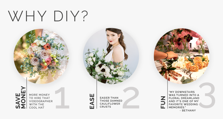 Flowermoxie Bulk Wedding Flowers Online Fresh Flowers - Artificial Flower, HD Png Download, Free Download
