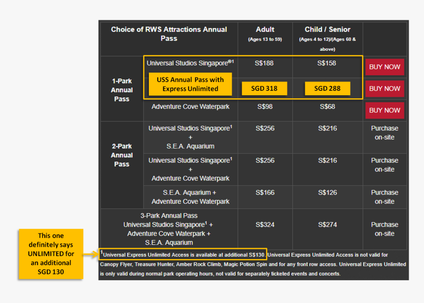 Universal Studio Singapore Express Pass, HD Png Download, Free Download