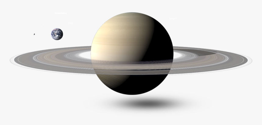 Planet, HD Png Download, Free Download